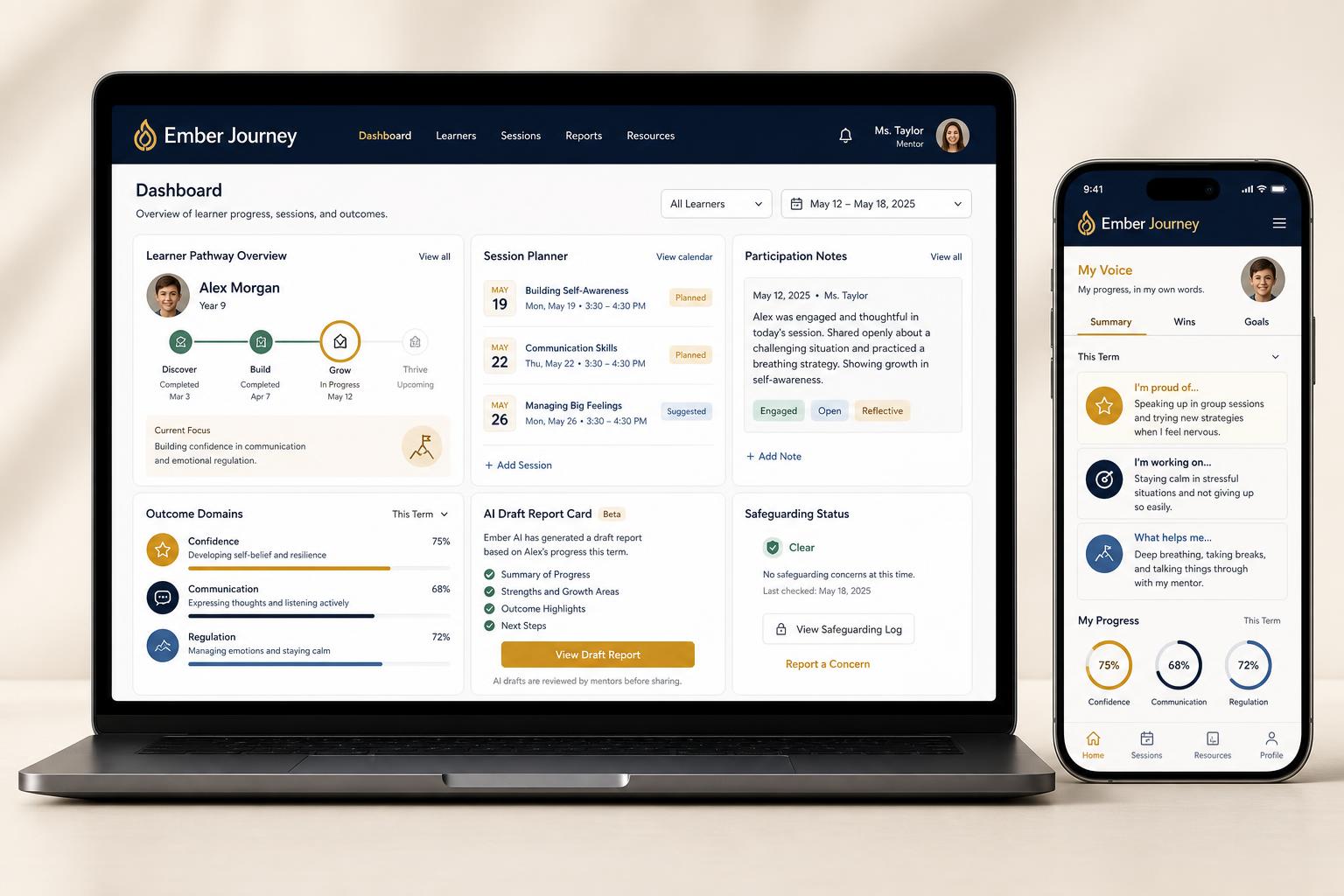 Ember Journey shown on a laptop and mobile phone, displaying learner pathway overview, session planner, participation notes, outcome domains, learner voice, AI draft report card, safeguarding status and a progress summary.